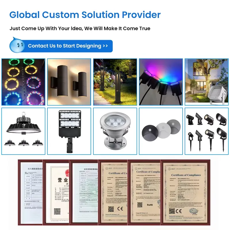 Wholesale Outdoor LED Road Str - Ac Outdoor Power 评论和价格