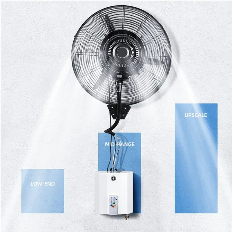 220v Electric Wall-mounted Ind - Ac Outdoor Power 评论和价格